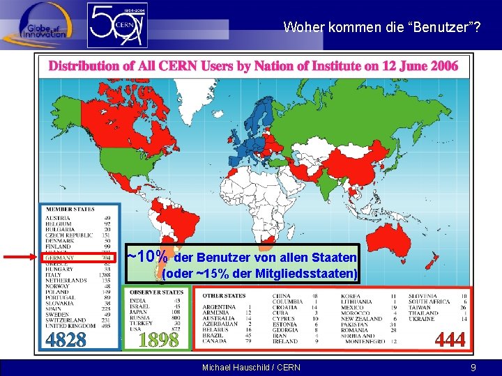 Woher kommen die “Benutzer”? ~10% der Benutzer von allen Staaten (oder ~15% der Mitgliedsstaaten)