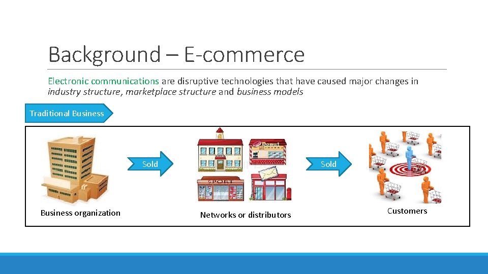 Background – E-commerce Electronic communications are disruptive technologies that have caused major changes in