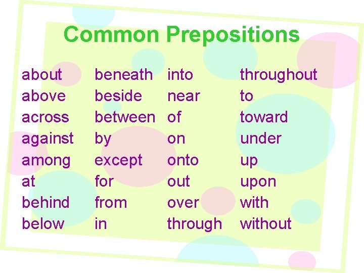 Common Prepositions about above across against among at behind below beneath beside between by