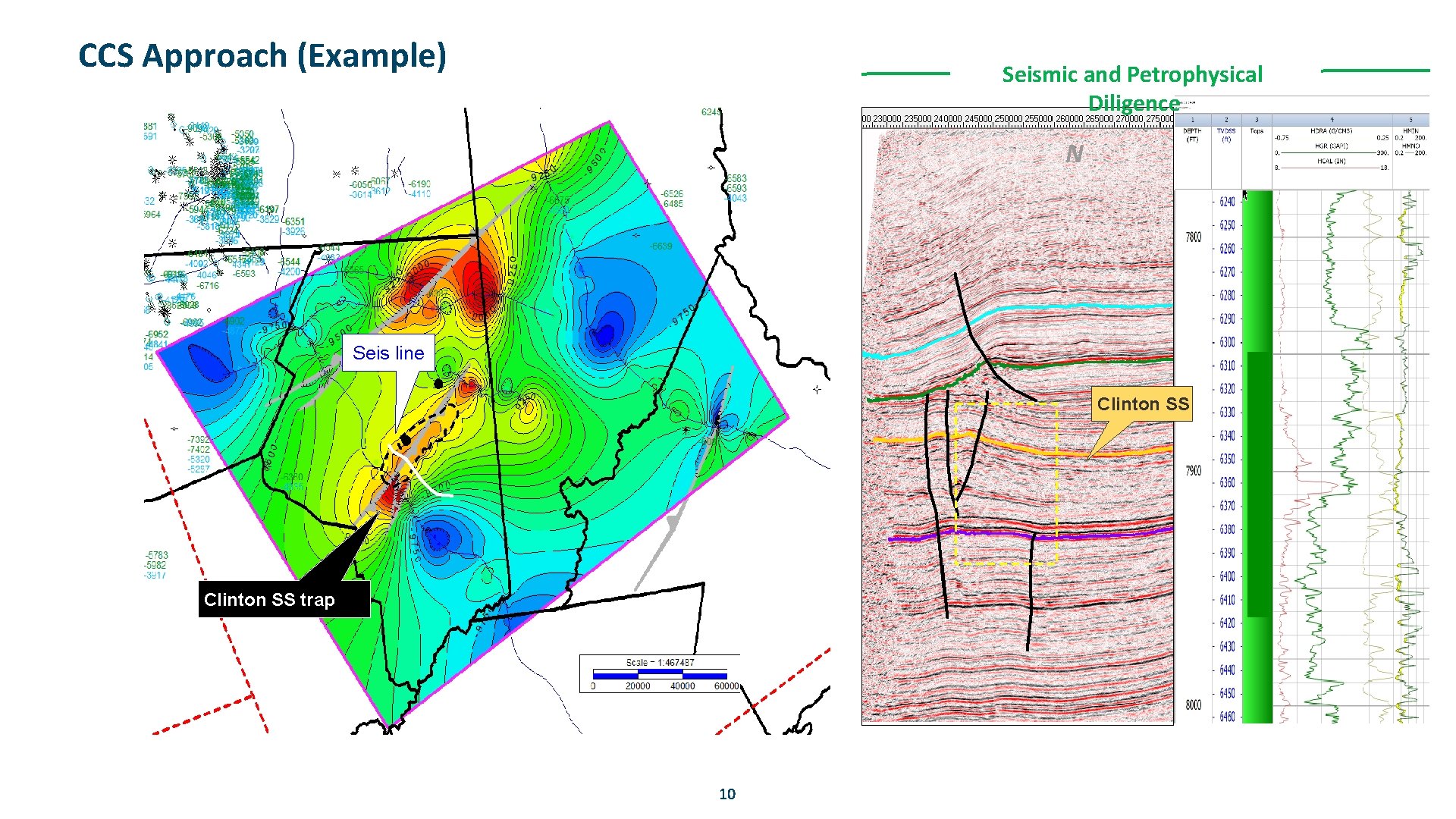 CCS Approach (Example) Seismic and Petrophysical Diligence N S Seis line Clinton SS trap