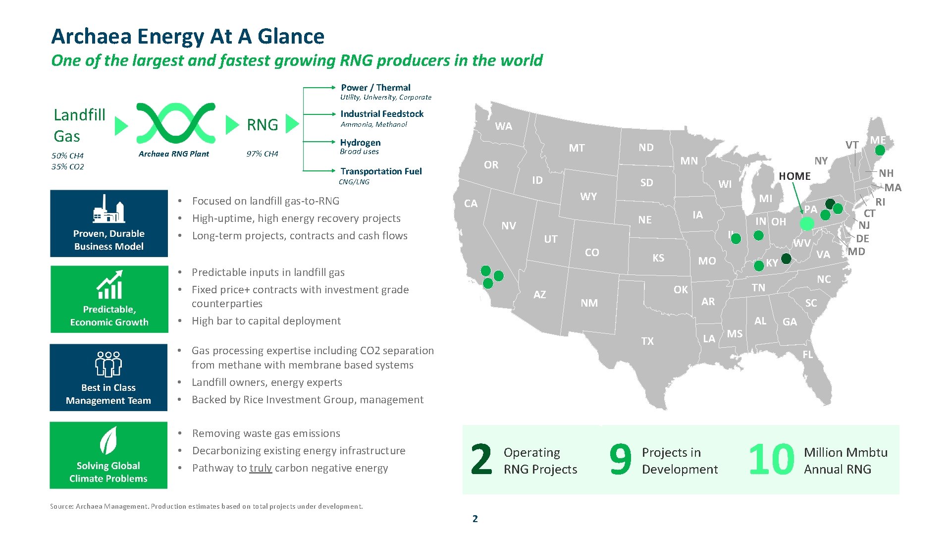 Archaea Energy At A Glance One of the largest and fastest growing RNG producers