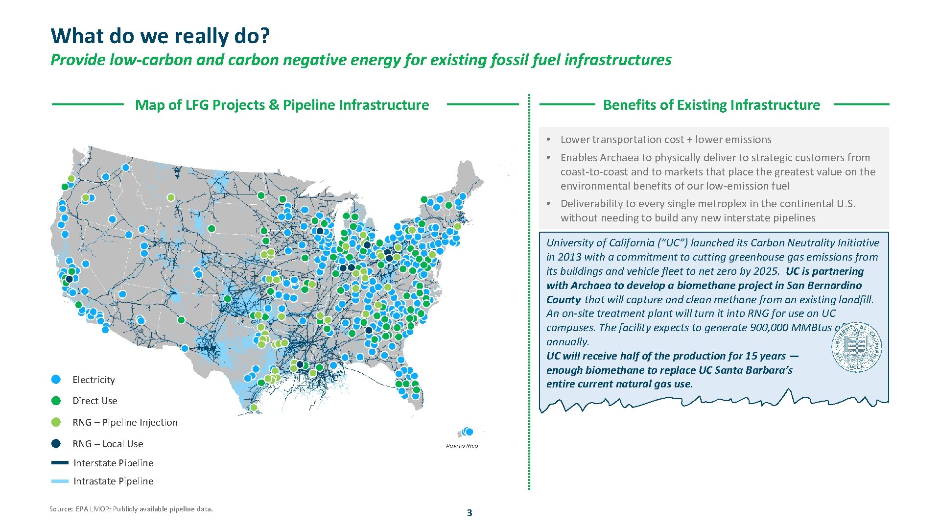 What do we really do? Provide low-carbon and carbon negative energy for existing fossil