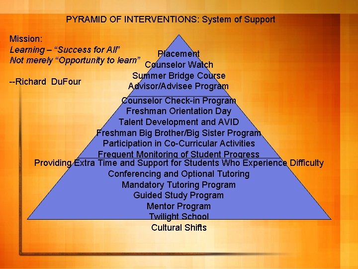 PYRAMID OF INTERVENTIONS: System of Support Mission: Learning – “Success for All” Placement Not