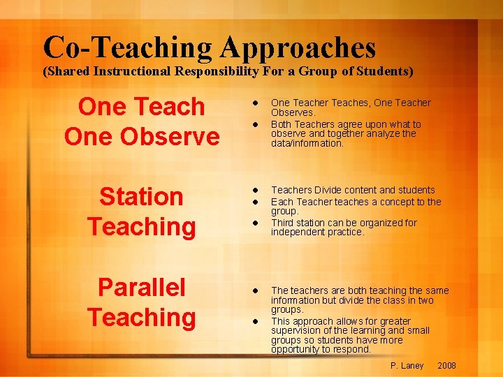 Co-Teaching Approaches (Shared Instructional Responsibility For a Group of Students) One Teach One Observe