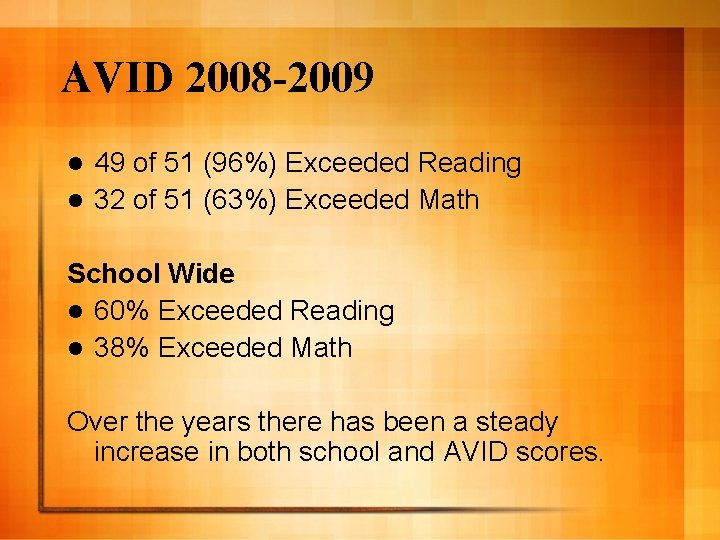 AVID 2008 -2009 49 of 51 (96%) Exceeded Reading l 32 of 51 (63%)