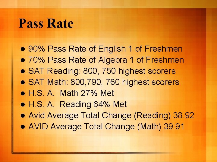 Pass Rate l l l l 90% Pass Rate of English 1 of Freshmen