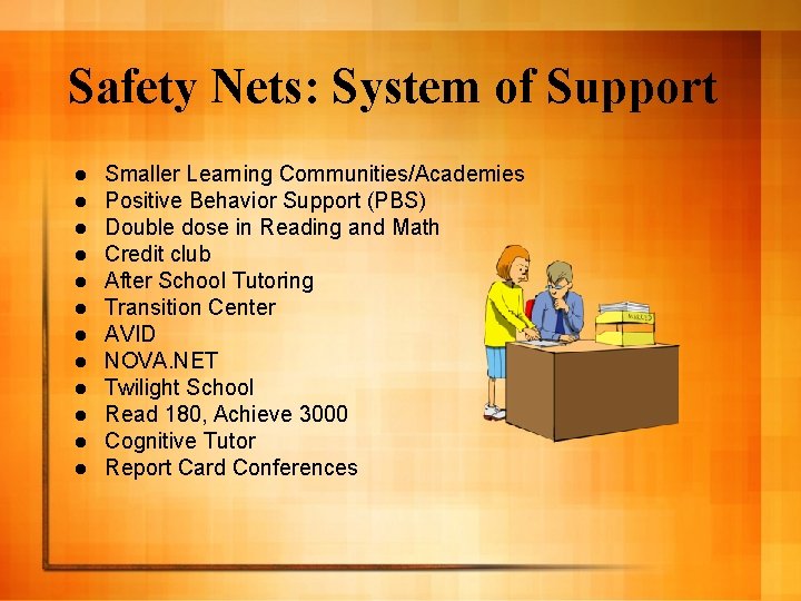 Safety Nets: System of Support l l l Smaller Learning Communities/Academies Positive Behavior Support