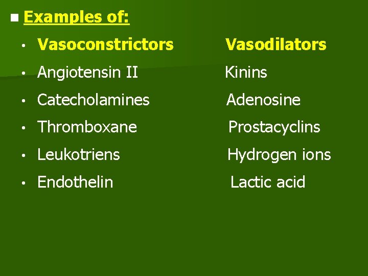 n Examples of: • Vasoconstrictors Vasodilators • Angiotensin II Kinins • Catecholamines Adenosine •