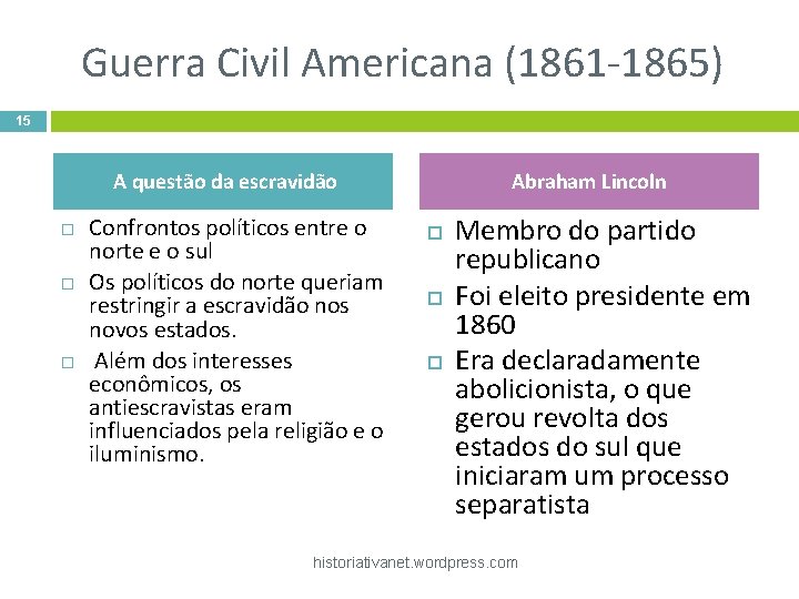 Guerra Civil Americana (1861 -1865) 15 A questão da escravidão Confrontos políticos entre o