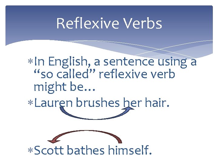Reflexive Verbs In English, a sentence using a “so called” reflexive verb might be…