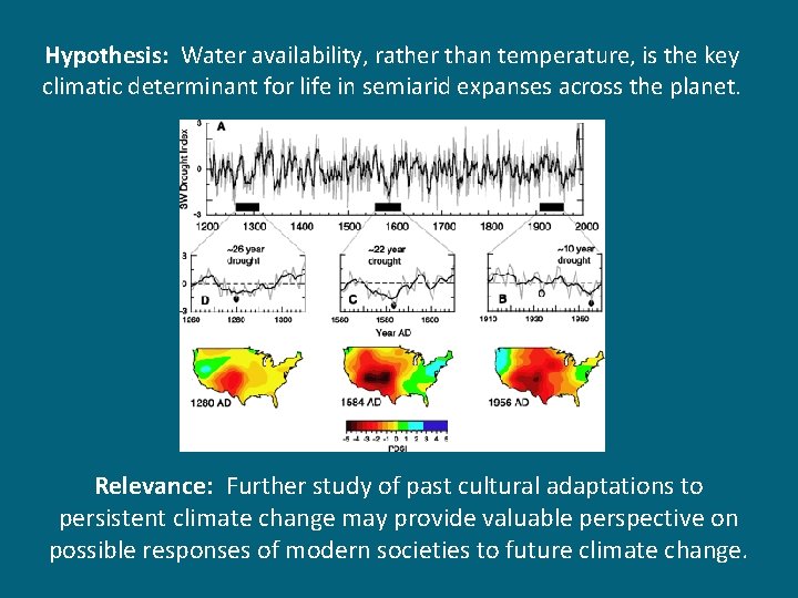 Hypothesis: Water availability, rather than temperature, is the key climatic determinant for life in