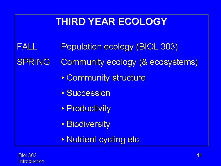 THIRD YEAR ECOLOGY FALL Population ecology (BIOL 303) SPRING Community ecology (& ecosystems) •