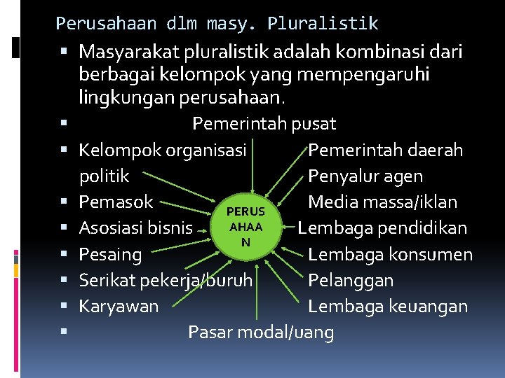 Perusahaan dlm masy. Pluralistik Masyarakat pluralistik adalah kombinasi dari berbagai kelompok yang mempengaruhi lingkungan Perusahaan dlm masy. Pluralistik Masyarakat pluralistik adalah kombinasi dari berbagai kelompok yang mempengaruhi lingkungan