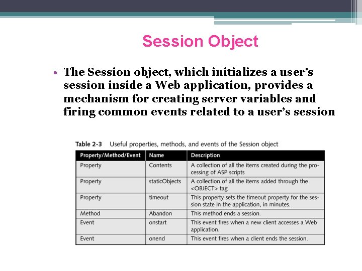 Session Object • The Session object, which initializes a user’s session inside a Web