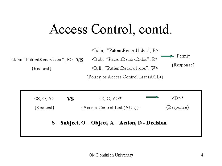 Access Control, contd. <John, “Patient. Record 1. doc”, R> <John “Patient. Record. doc”, R>