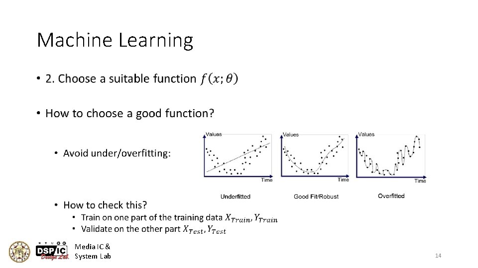 Machine Learning • Media IC & System Lab 14 