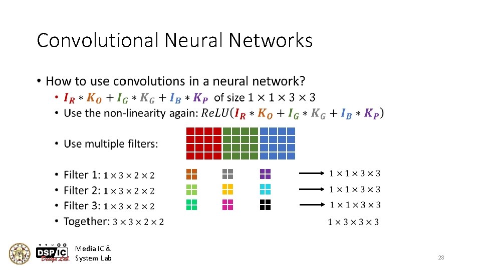 Convolutional Neural Networks • Media IC & System Lab 28 