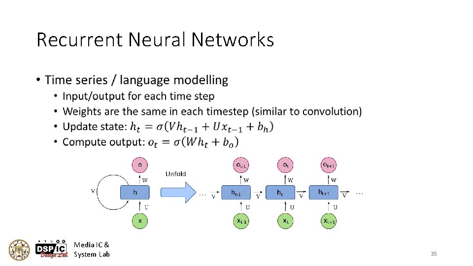 Recurrent Neural Networks • Media IC & System Lab 35 