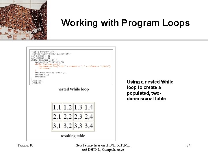 XP Working with Program Loops Using a nested While loop to create a populated,