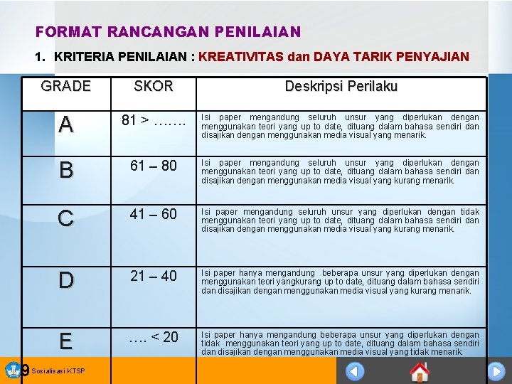 FORMAT RANCANGAN PENILAIAN 1. KRITERIA PENILAIAN : KREATIVITAS dan DAYA TARIK PENYAJIAN GRADE SKOR