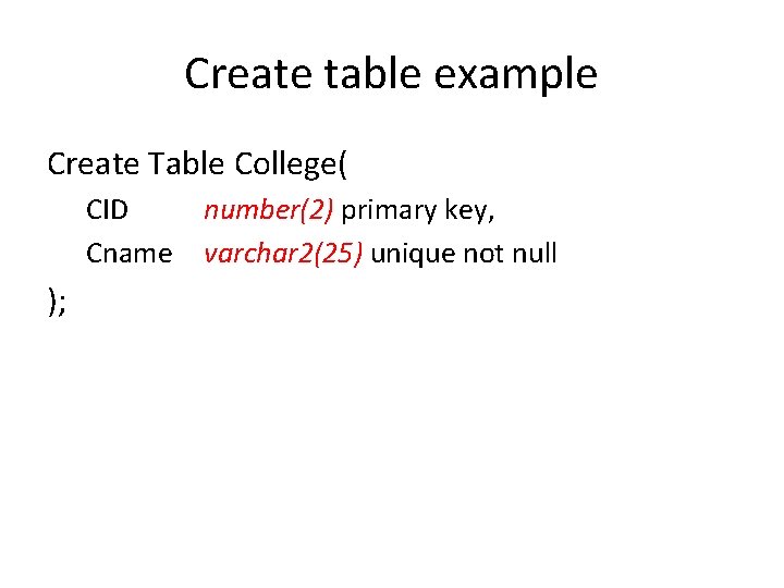Create table example Create Table College( CID Cname ); number(2) primary key, varchar 2(25)