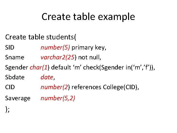 Create table example Create table students( SID number(5) primary key, Sname varchar 2(25) not