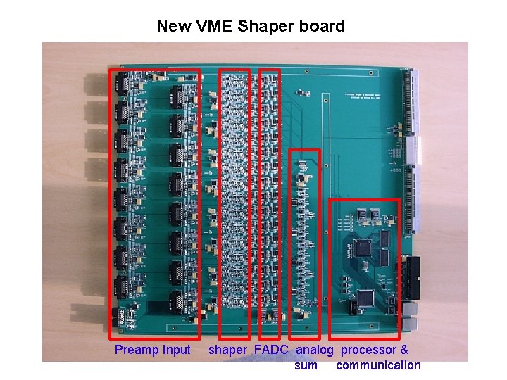 New VME Shaper board Preamp Input shaper FADC analog processor & sum communication 