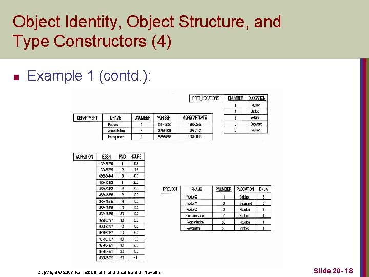 Object Identity, Object Structure, and Type Constructors (4) n Example 1 (contd. ): Copyright