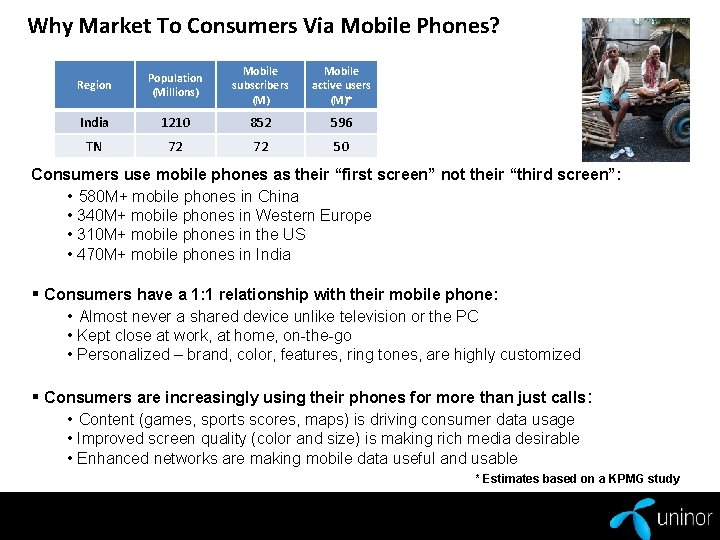 Why Market To Consumers Via Mobile Phones? Region Population (Millions) Mobile subscribers (M) Mobile