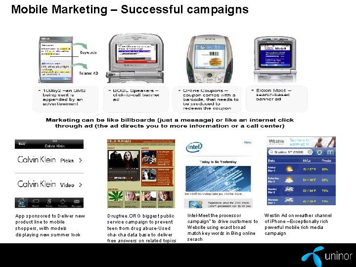 Mobile Marketing – Successful campaigns App sponsored to Deliver new product line to mobile