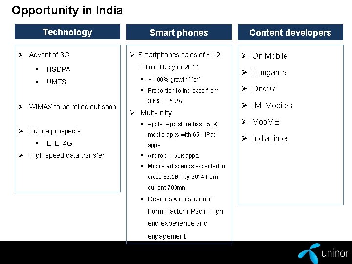 Opportunity in India Technology Ø Advent of 3 G HSDPA UMTS Smart phones Ø