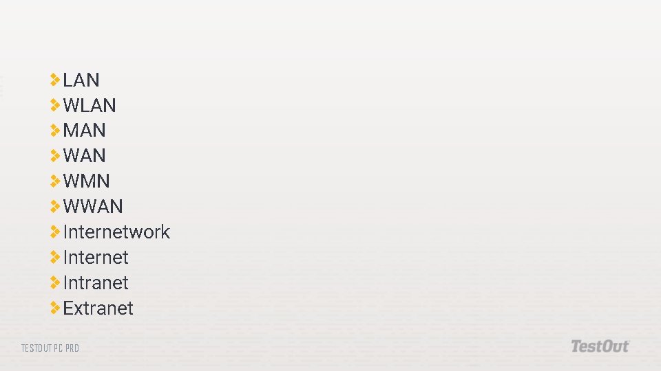 LAN WLAN MAN WMN WWAN Internetwork Internet Intranet Extranet TESTOUT PC PRO 