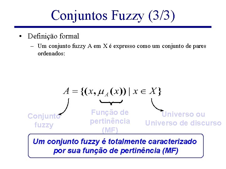 Conjuntos Fuzzy (3/3) • Definição formal – Um conjunto fuzzy A em X é