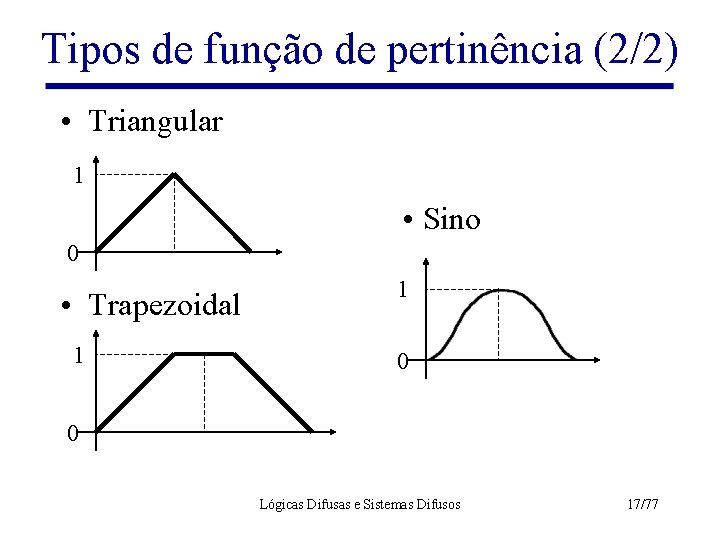 Tipos de função de pertinência (2/2) • Triangular 1 • Sino 0 • Trapezoidal