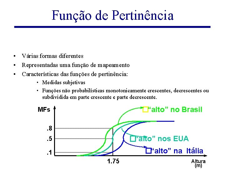 Função de Pertinência • Várias formas diferentes • Representadas uma função de mapeamento •