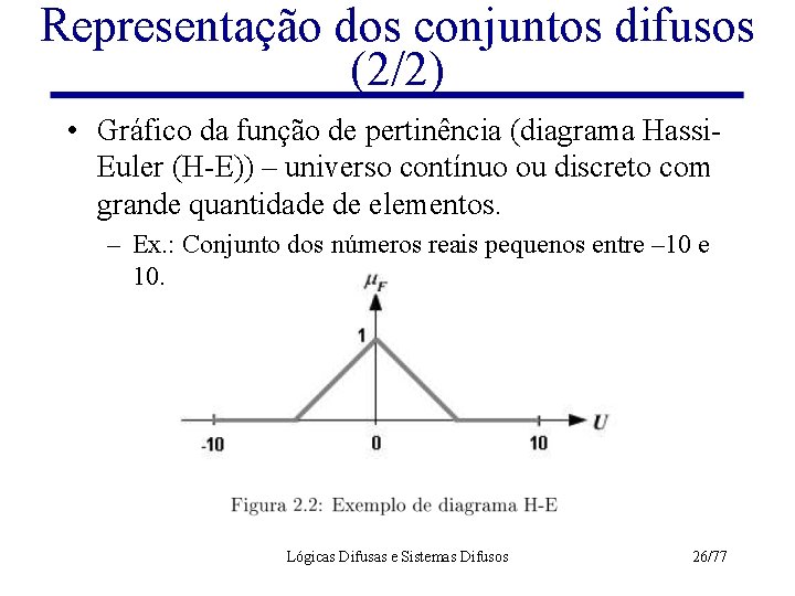 Representação dos conjuntos difusos (2/2) • Gráfico da função de pertinência (diagrama Hassi. Euler