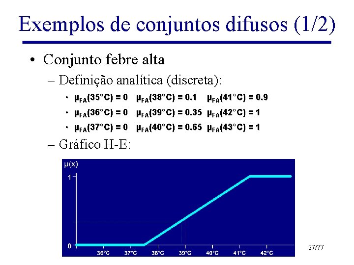 Exemplos de conjuntos difusos (1/2) • Conjunto febre alta – Definição analítica (discreta): •