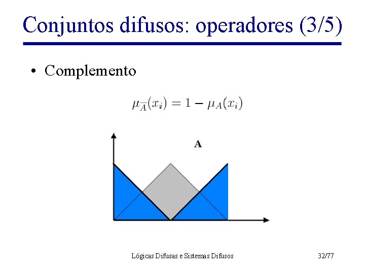 Conjuntos difusos: operadores (3/5) • Complemento Lógicas Difusas e Sistemas Difusos 32/77 