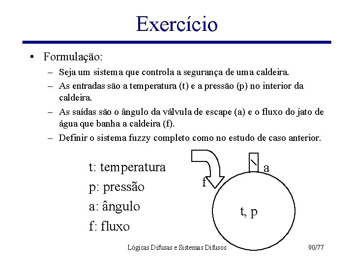 Exercício • Formulação: – Seja um sistema que controla a segurança de uma caldeira.