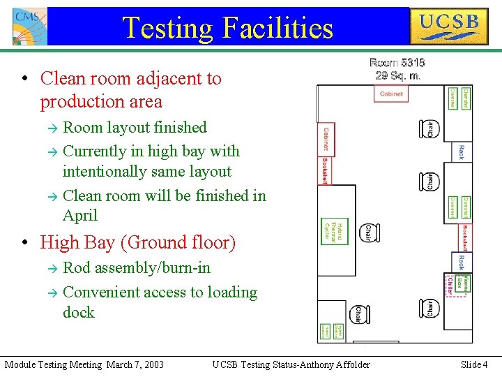 Testing Facilities • Clean room adjacent to production area Room layout finished à Currently