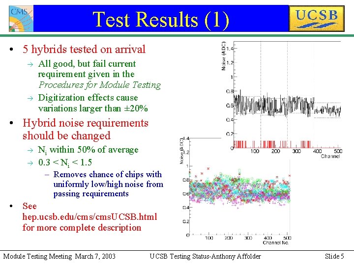 Test Results (1) • 5 hybrids tested on arrival à à All good, but