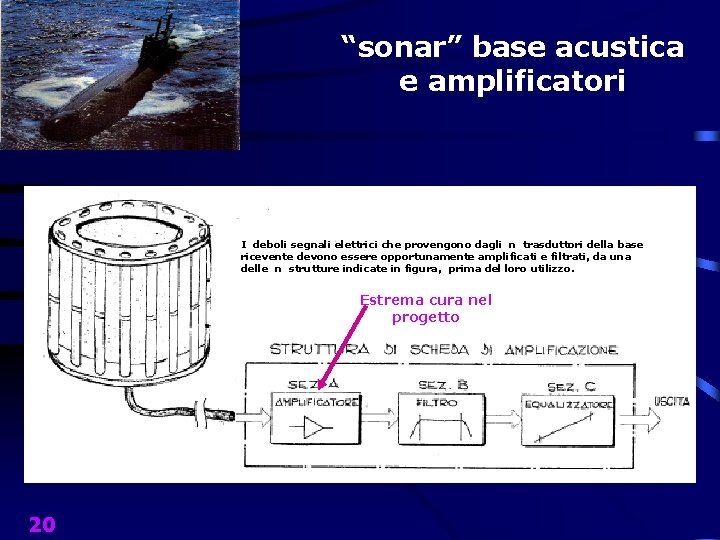 “sonar” base acustica e amplificatori I deboli segnali elettrici che provengono dagli n trasduttori