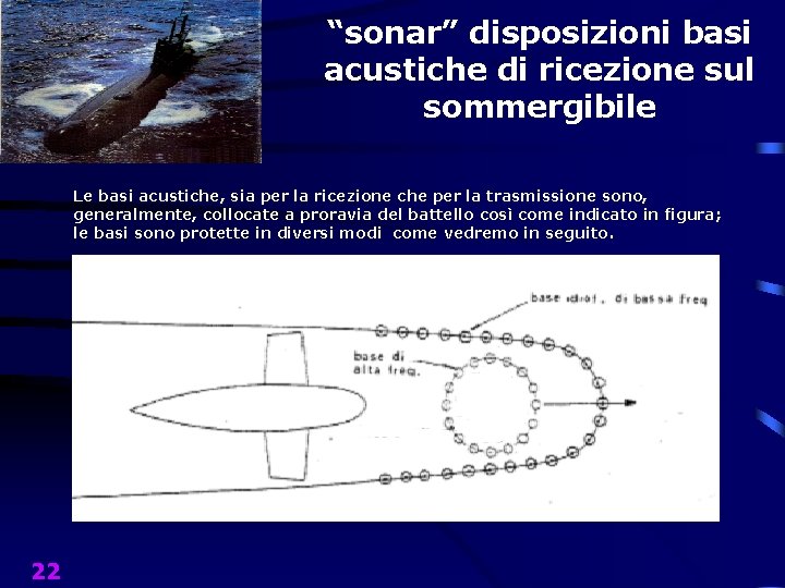 “sonar” disposizioni basi acustiche di ricezione sul sommergibile Le basi acustiche, sia per la