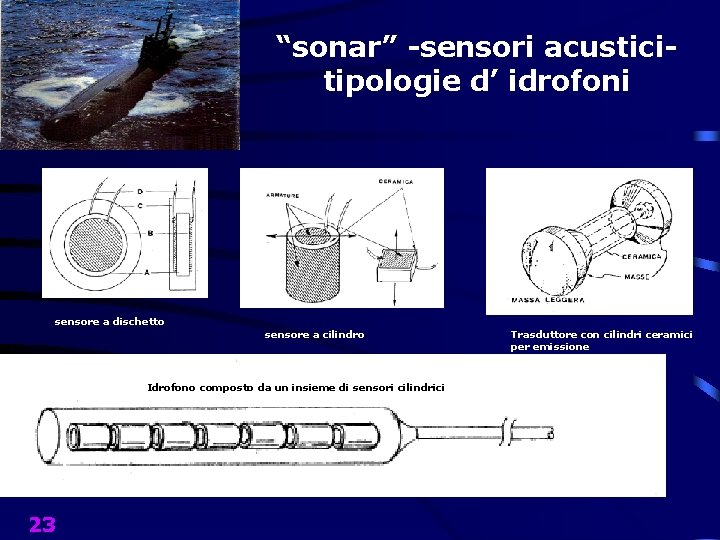 “sonar” -sensori acusticitipologie d’ idrofoni sensore a dischetto sensore a cilindro Idrofono composto da