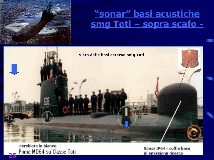 “sonar” basi acustiche smg Toti – sopra scafo - Vista delle basi esterne smg