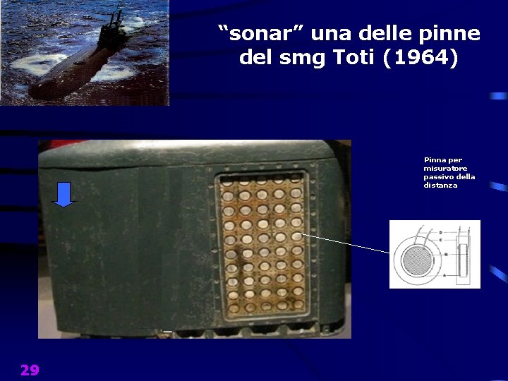 “sonar” una delle pinne del smg Toti (1964) Pinna per misuratore passivo della distanza