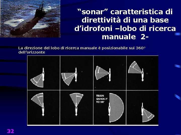 “sonar” caratteristica di direttività di una base d’idrofoni –lobo di ricerca manuale 2 La