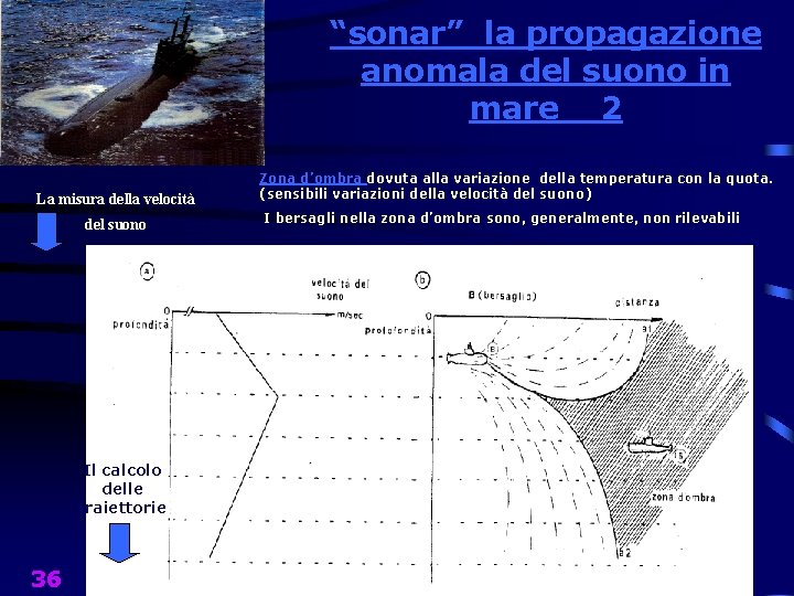 “sonar” la propagazione anomala del suono in mare 2 La misura della velocità del