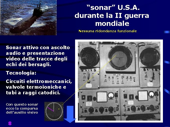 “sonar” U. S. A. durante la II guerra mondiale Nessuna ridondanza funzionale Sonar attivo