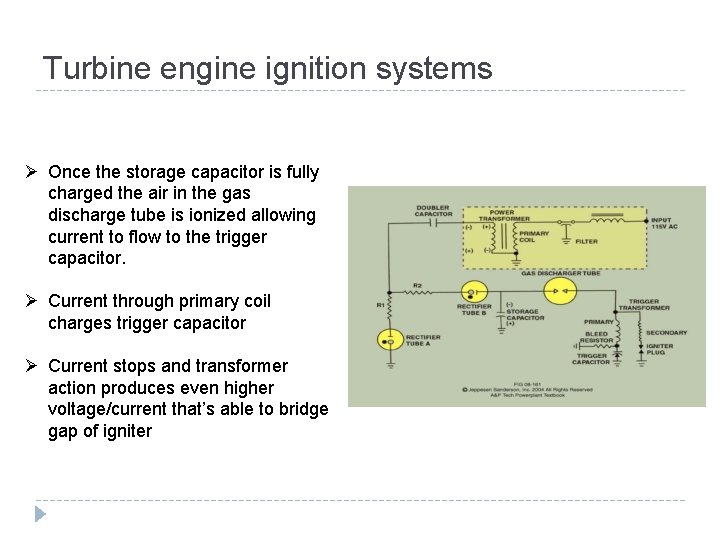 Turbine engine ignition systems Ø Once the storage capacitor is fully charged the air Turbine engine ignition systems Ø Once the storage capacitor is fully charged the air